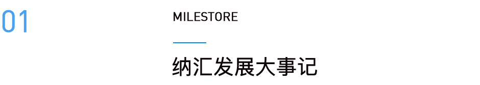 污视频导航在线观看厂家发展历程